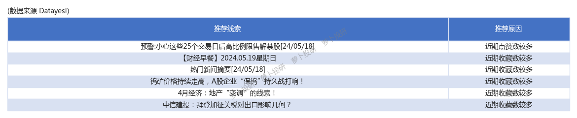 1170亿！央行重要公告的简单介绍  第1张