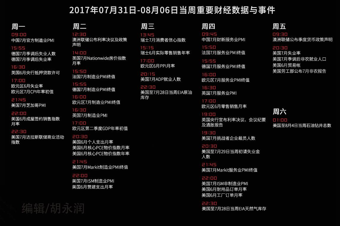 1月31日重点数据和大事件前瞻(2021年1月31日有什么重大新闻)  第1张