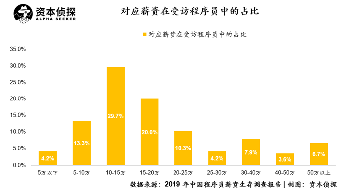 1月31日重点数据和大事件前瞻(2021年1月31日有什么重大新闻)  第2张