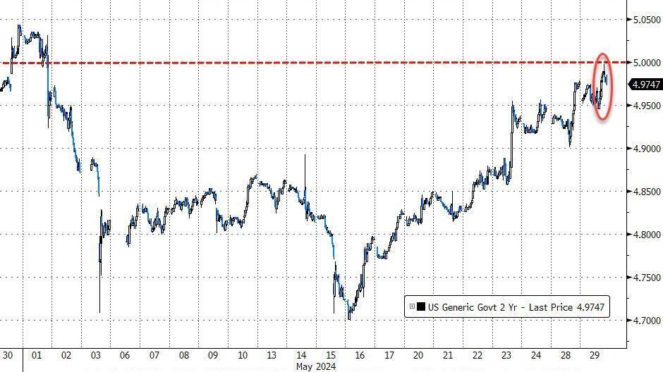 美国WTI原油期货周二收跌1.8%(美国wti 2月原油期货收涨126美元,涨幅2)  第1张