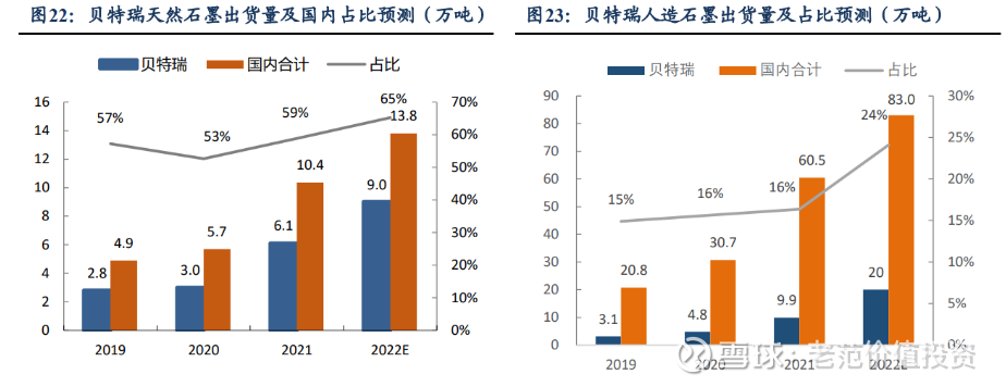 包含产能加速释放硅料高价难题年内或解的词条  第1张