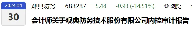 突发！一央企子公司，被立案调查！的简单介绍  第1张