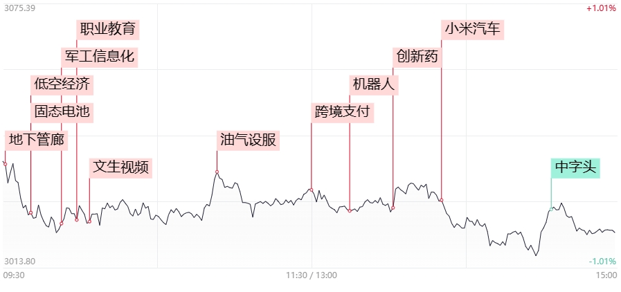 机构谨慎看待明年大宗商品行情(机构谨慎看待明年大宗商品行情如何)  第1张