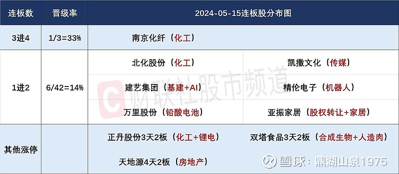 关于光大期货：1月20日能源化工日报的信息  第1张
