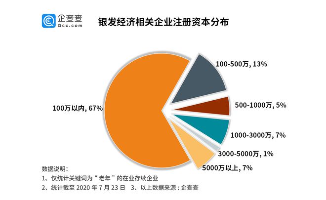 新经济发展催生哪些就业新变化(新经济发展呈现什么样的特征和价值属性)  第2张