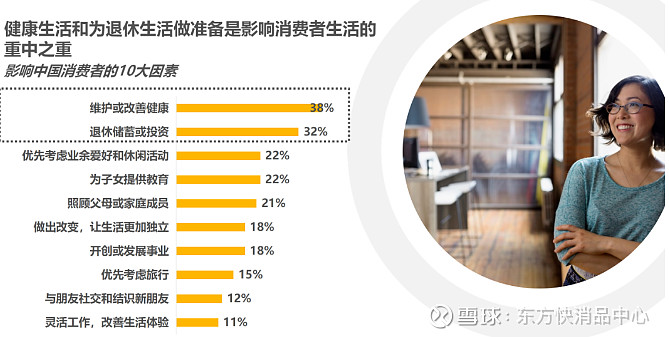 “十一”消费出现这些新趋势(2020十一长假生活消费报告)  第1张