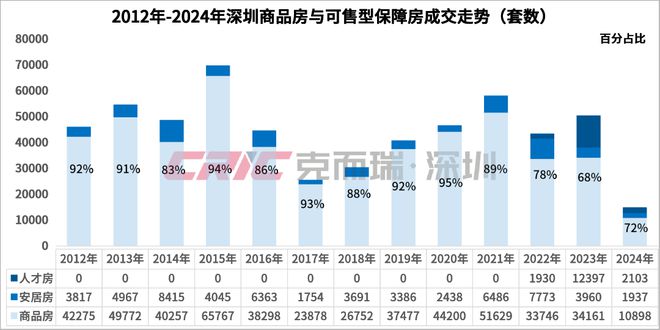 “十一”消费出现这些新趋势(2020十一长假生活消费报告)  第2张