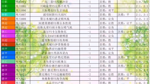 足球比赛结果查询竞彩网(今日足球比赛结果查询竞彩网)  第2张