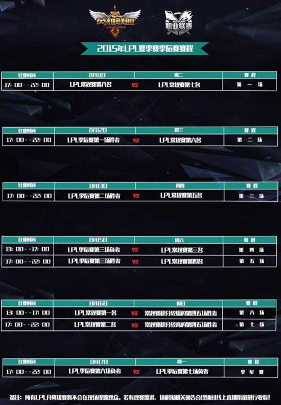 lpl季后赛赛程表(lpl季后赛赛程表图最新)  第1张