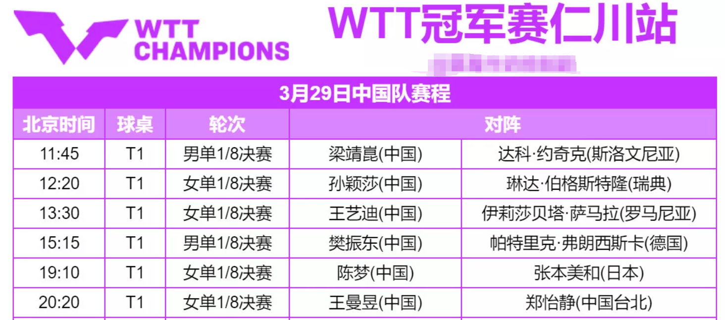 乒乓球赛程2023赛程表(乒乓球赛程2023赛程表9月28日)  第2张