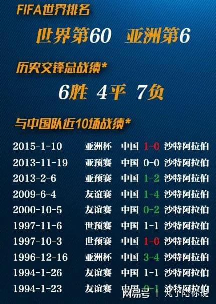 亚洲杯12强赛赛程表(亚洲杯12强赛赛程表格)  第1张
