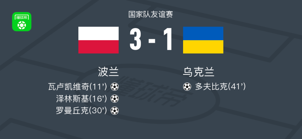 西班牙21vs乌克兰21预测比分的简单介绍  第1张