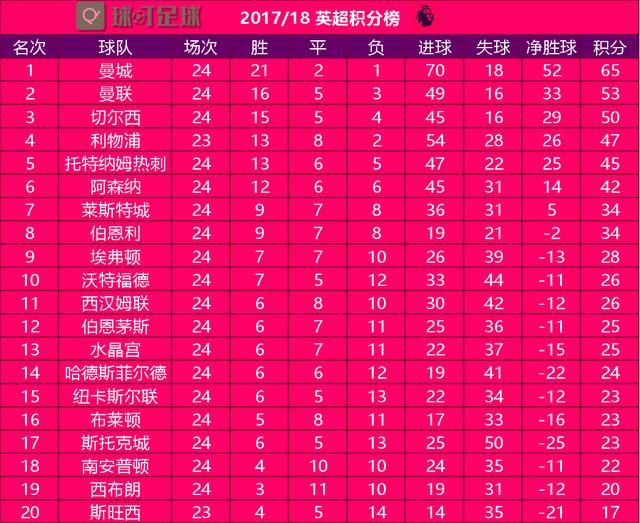 法甲积分榜意甲积分榜(法甲积分榜最新积分榜排名)  第2张