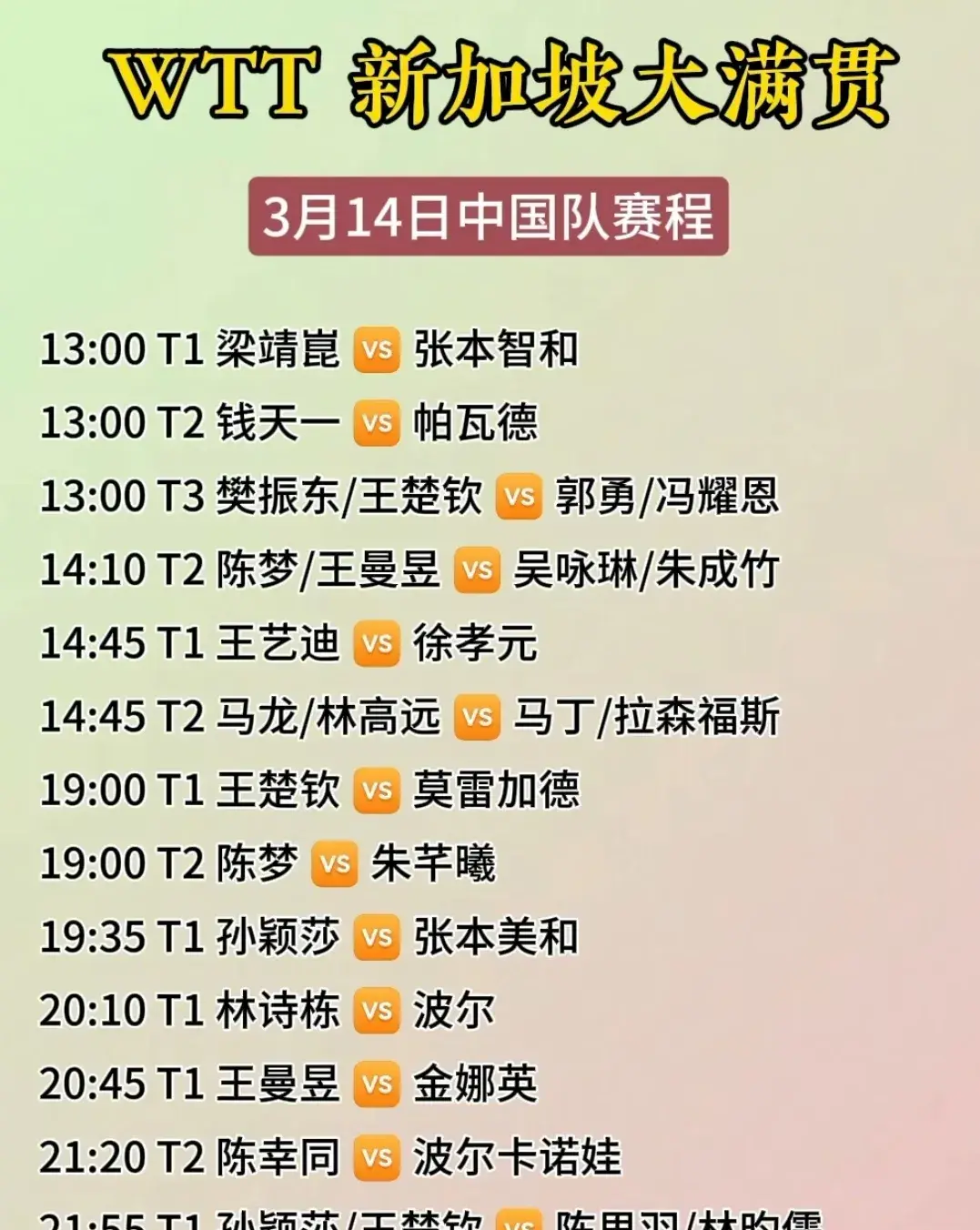 今日乒乓比赛现场直播时间(今日乒乓比赛现场直播时间是几点)  第2张