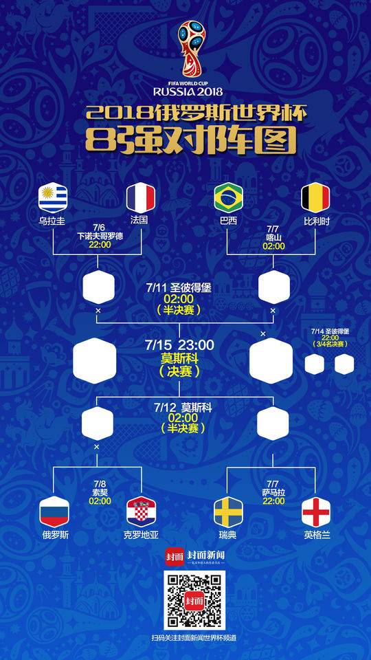 u20世界杯2023赛程(u20世界杯2023赛程表)  第1张
