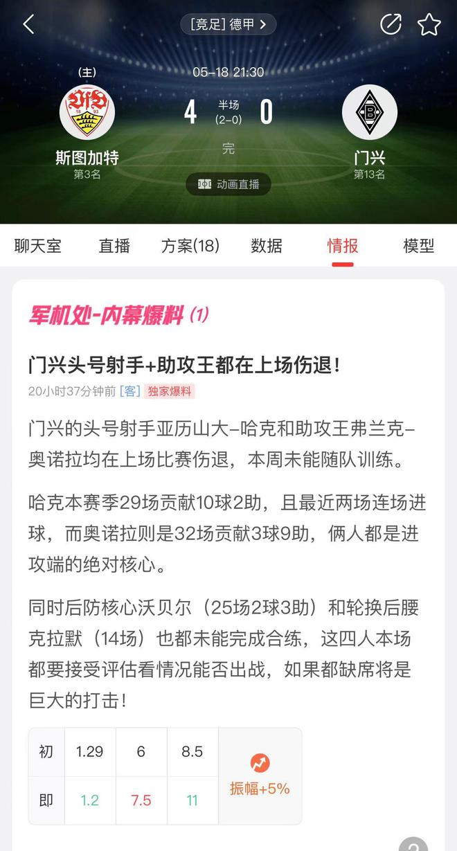 关于足球竞猜比分直播即时比分的信息  第1张