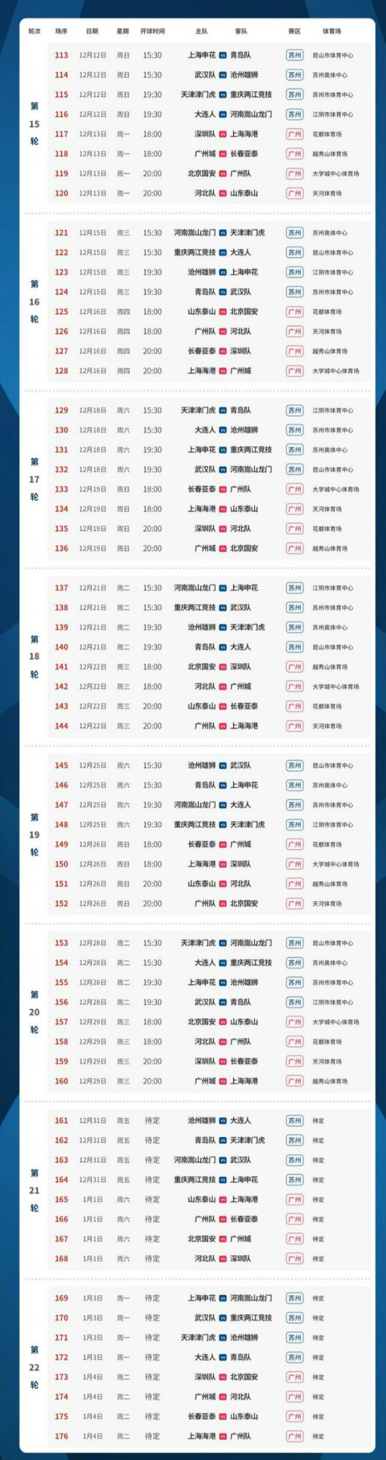 2022中超联赛赛程时间(2022中超联赛赛程时间表格)  第1张