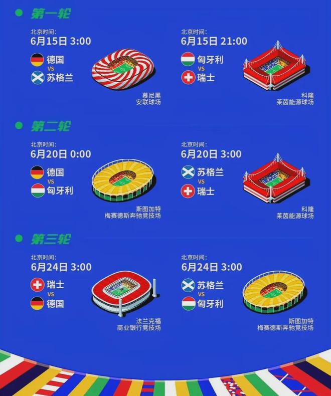 欧洲世界杯预选赛赛程(欧洲世界杯预选赛赛程表2024)  第1张