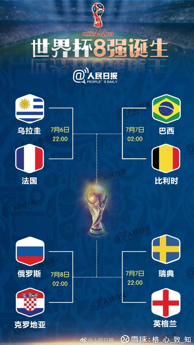 世界杯12强赛赛程(世界杯12强赛 赛程)  第1张