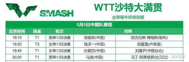 央视cctv5体育直播(央视cctv5体育直播在线观看免费)  第1张