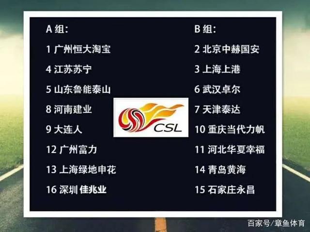 今日中超最新消息(今日中超最新消息新闻)  第2张