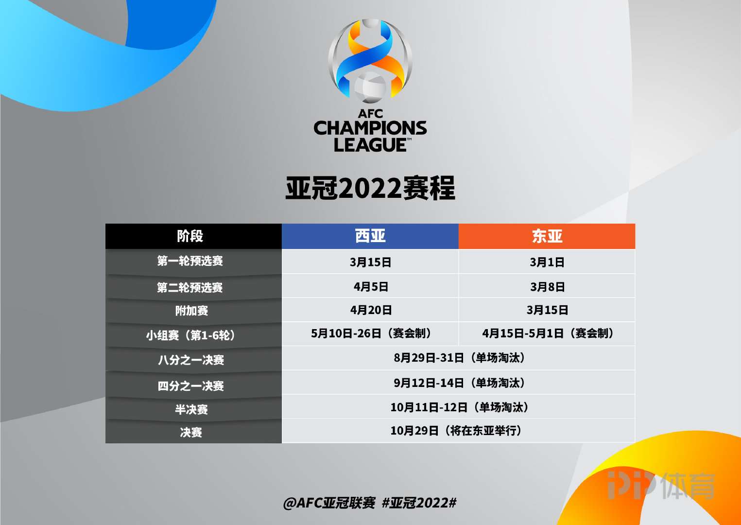 亚冠赛程出炉(亚冠赛程2020时间表)  第1张
