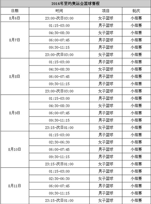 cctv5cba赛程(cctv5cba回放录像)  第2张