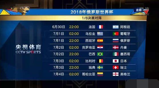 2014世界杯最终排名表(2026年世界杯谁最有可能夺冠)  第2张