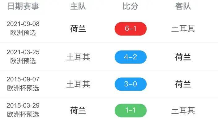欧洲杯直播频道(欧洲杯直播频道有哪些)  第2张