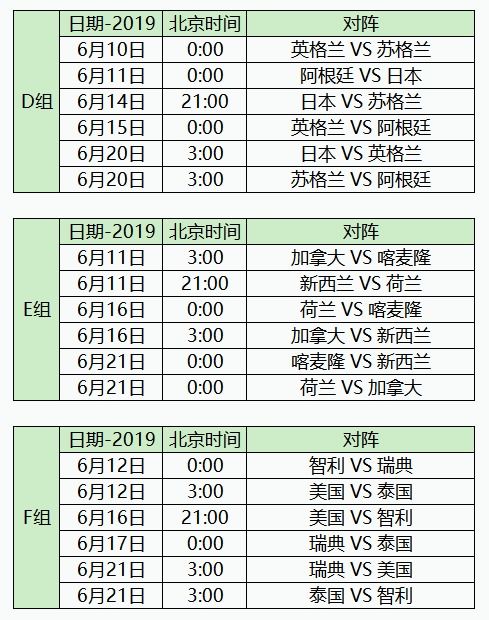 今晚足球赛事对阵表(今晚足球比赛结果预测)  第1张