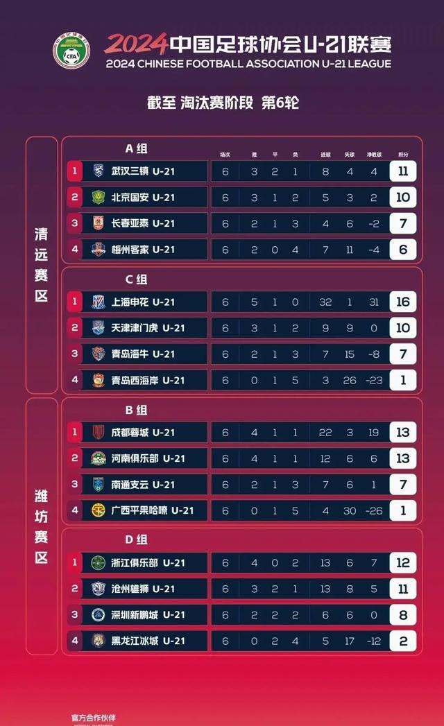 今晚足球赛事对阵表(今晚足球比赛结果预测)  第2张