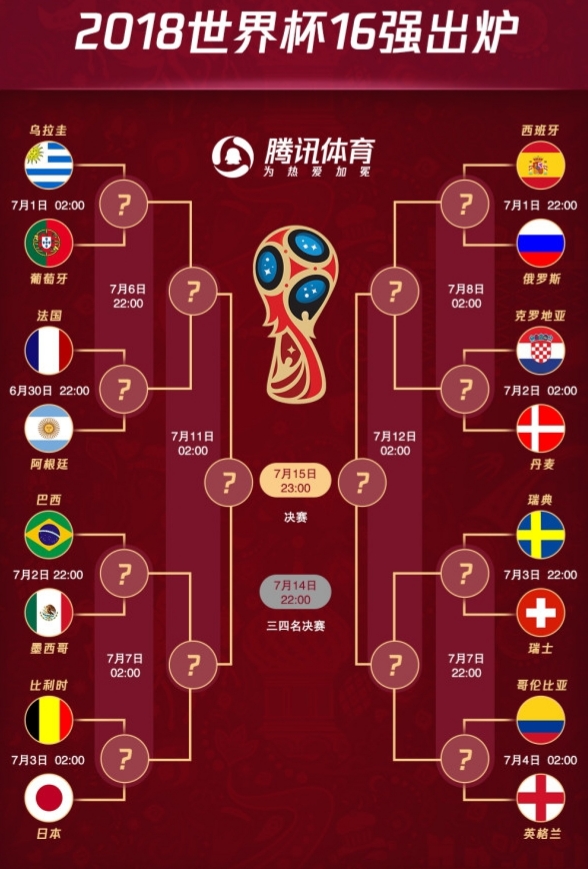 2018世界杯全赛程回放(2018世界杯比赛全程回放)  第1张
