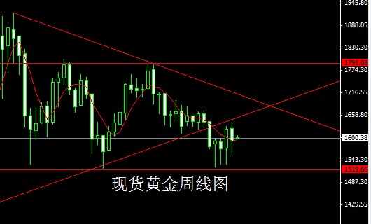 欧洲杯周期(欧洲杯多少天结束)  第2张
