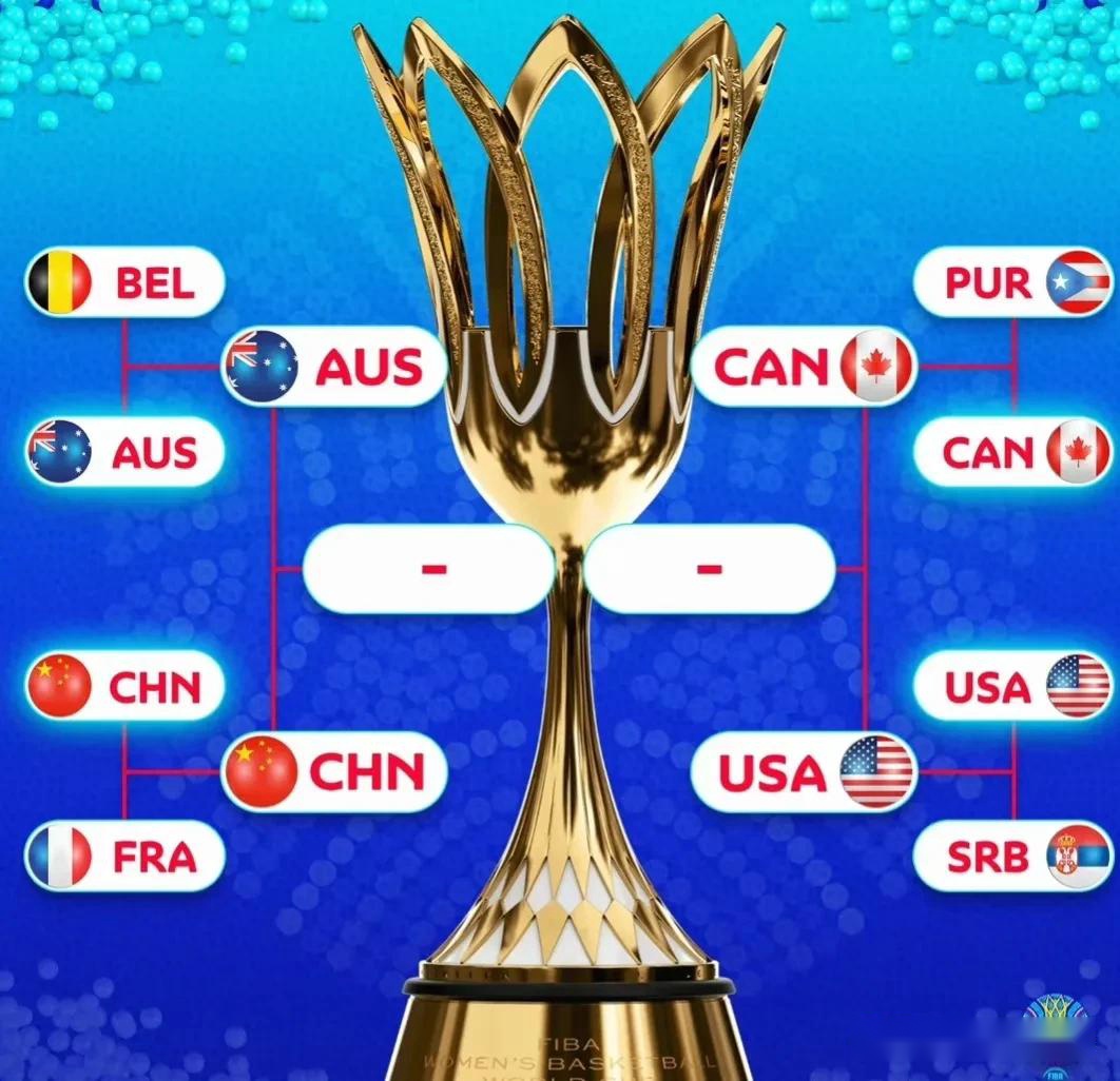 世界杯积分榜(国足2024世预赛赛程)  第1张