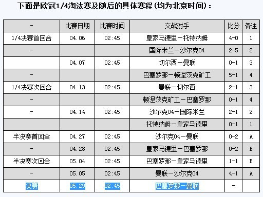 2021年欧冠决赛时间(2021年欧冠决赛时间场地)  第1张
