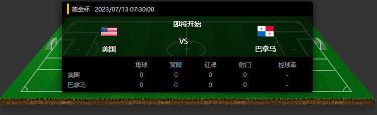巴拿马vs牙买加比分(巴拿马vs卡塔尔比赛直播)  第1张