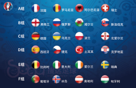 法国欧洲杯抽签(法国欧洲杯抽签时间)  第1张