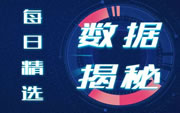关于500足球完场比分直播完整版下载的信息  第1张