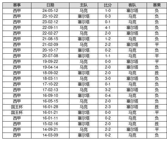中国足球彩票官网(500彩票网竞彩即时比分)  第1张
