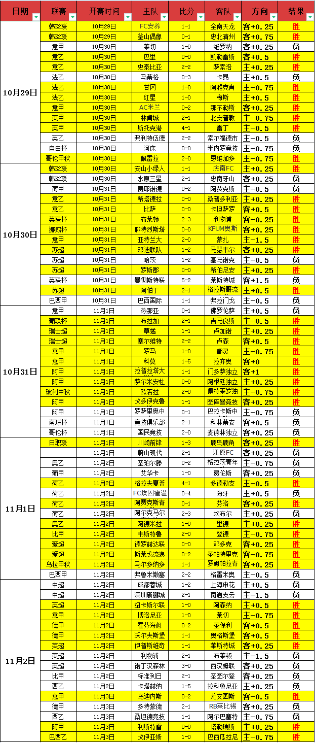 捷报比分手机网(捷报比分手机版版本)  第1张