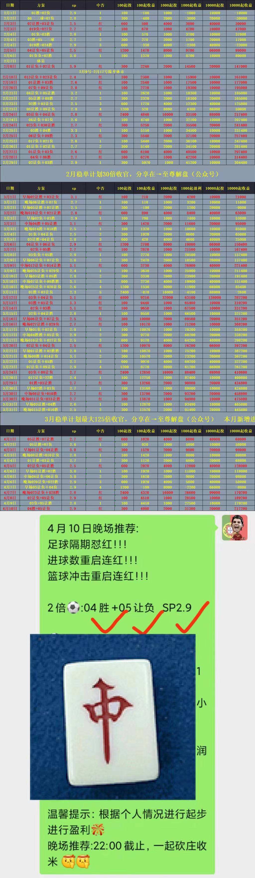 竞彩足球最新比分(竞彩足球最新比分查询)  第1张