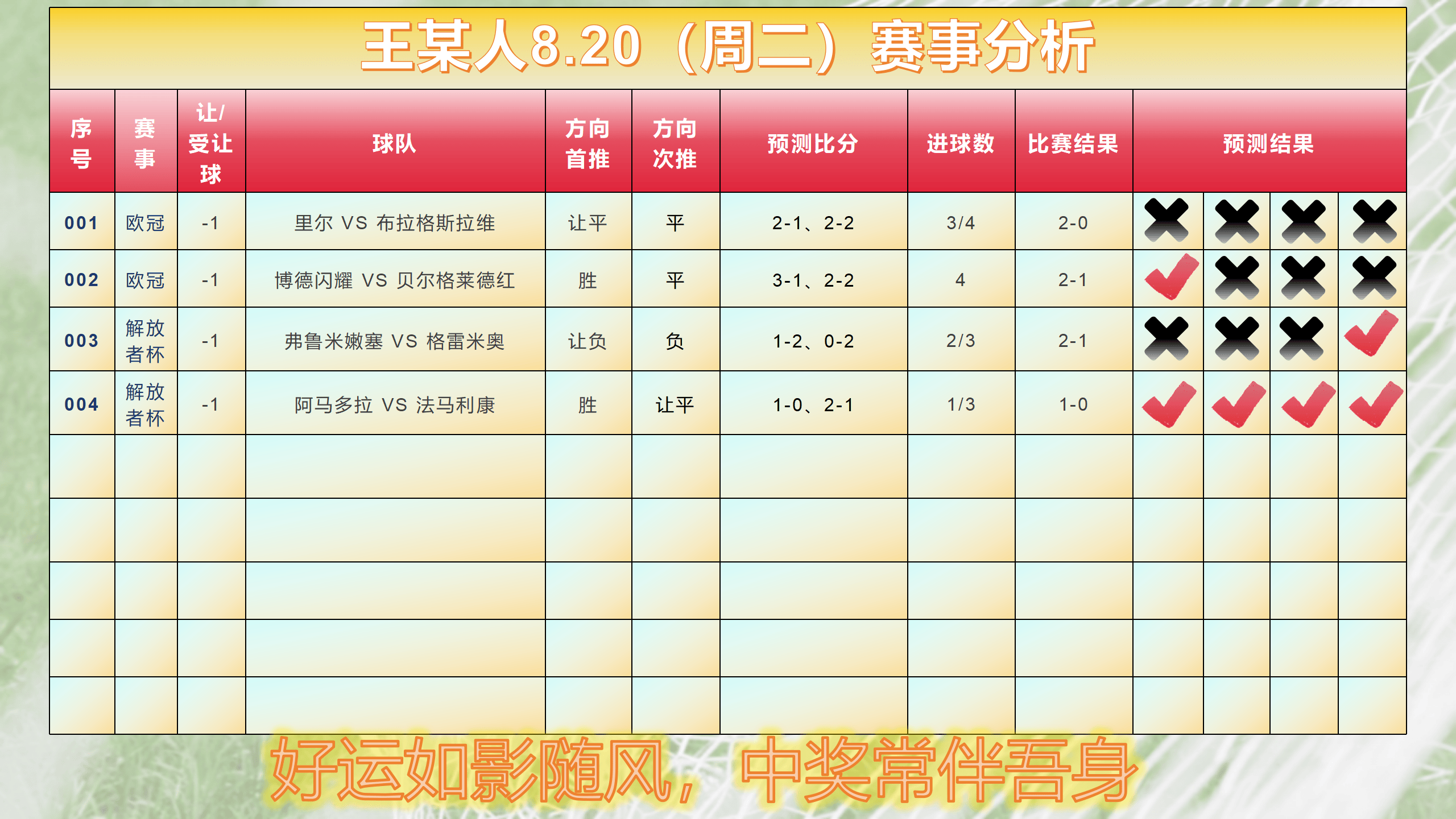 竞彩足球最新比分(竞彩足球最新比分查询)  第2张