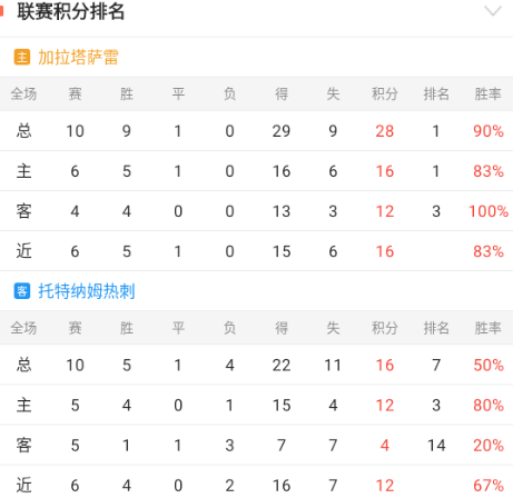 今日欧联杯比赛结果(今日欧联杯足彩推荐预测分析)  第1张