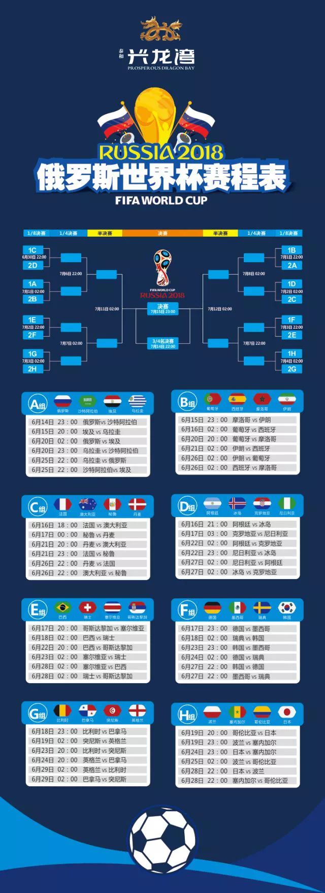 世界杯赛程对阵图(世界杯赛程规则图解)  第1张
