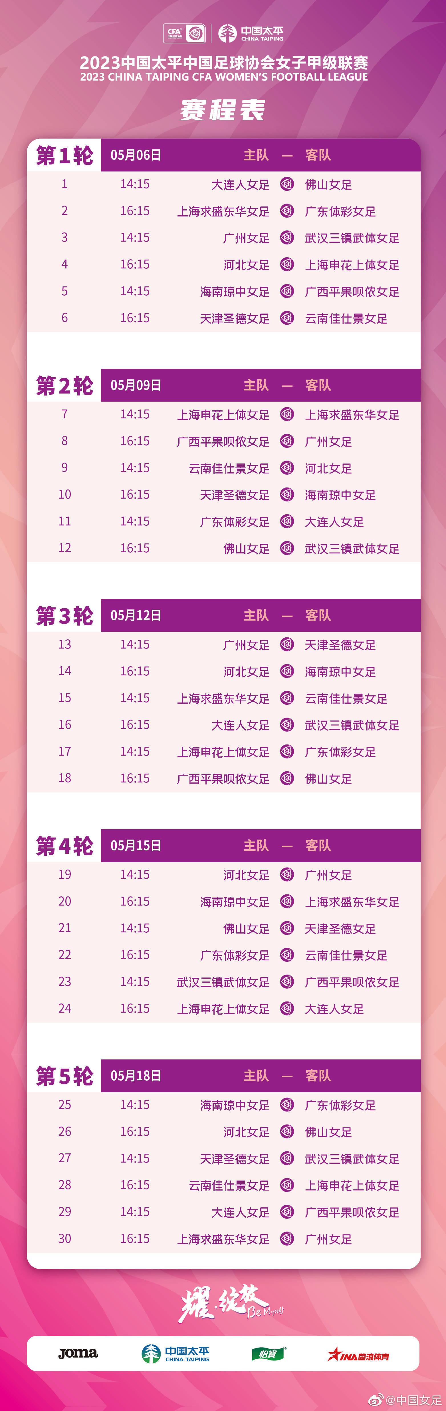 今晚足球赛程时间表2023(今晚足球赛程时间表2023年8月)  第1张