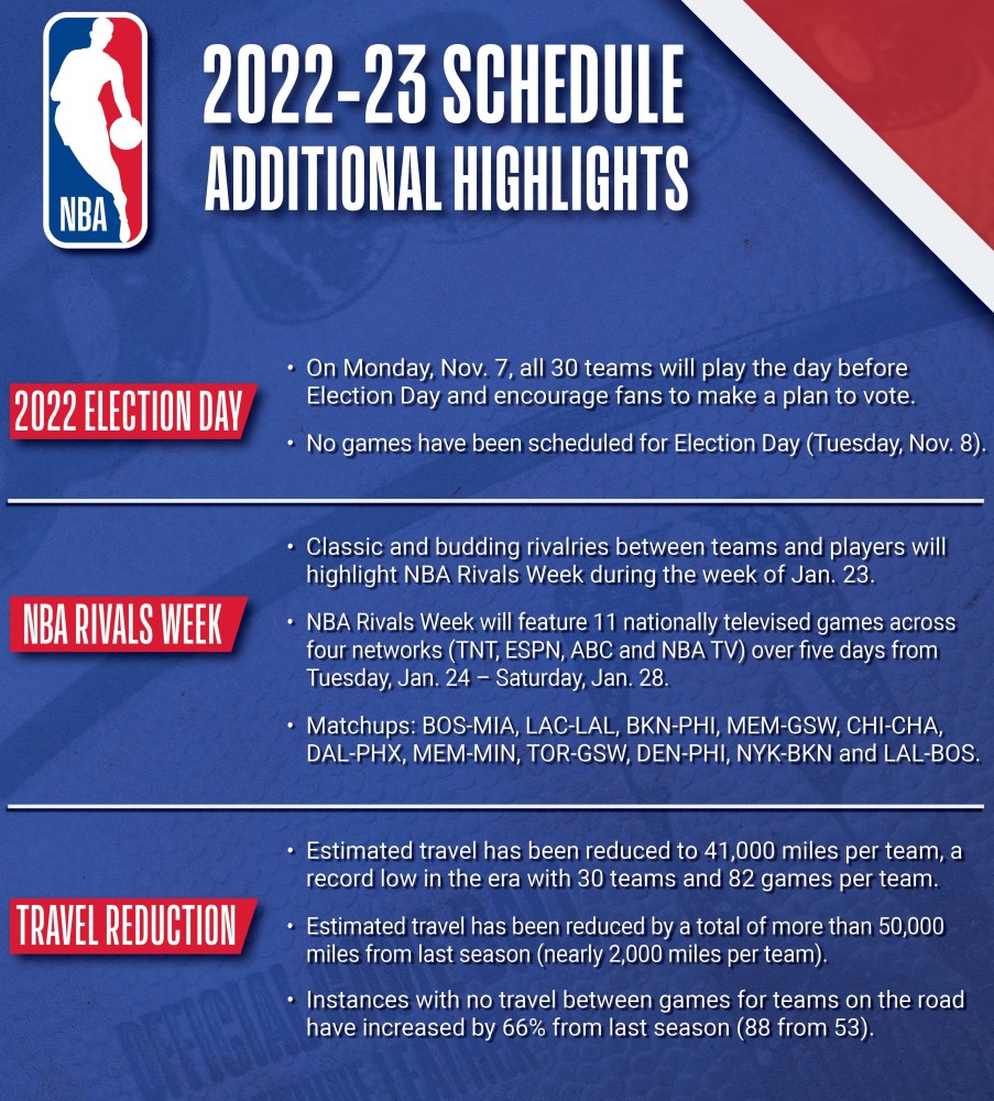 nba总决赛什么时候打(nba总决赛什么时候打比赛)  第2张