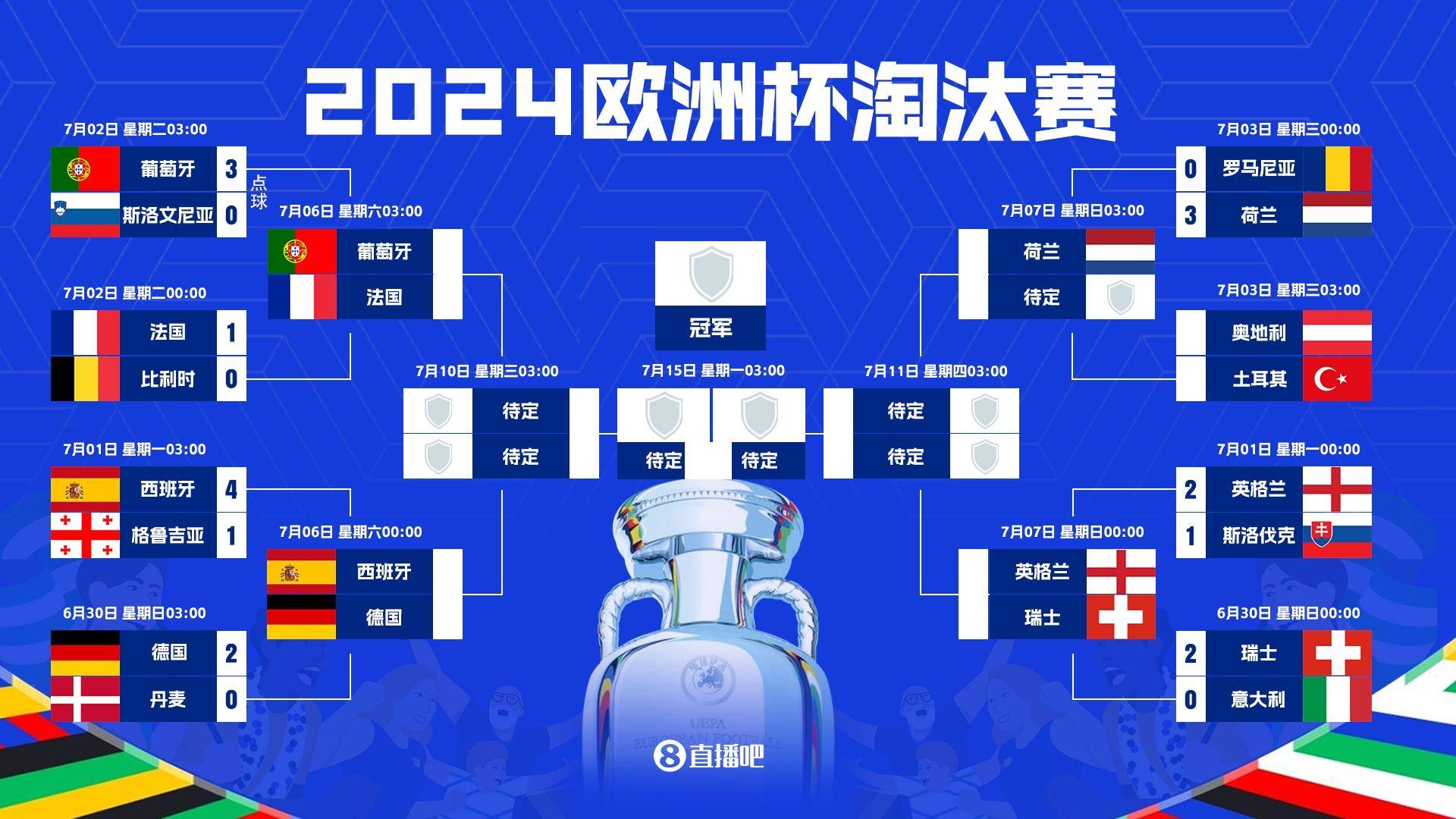 2014年欧洲杯预选赛(2014欧洲杯预选赛瑞士对英格兰队比分)  第1张