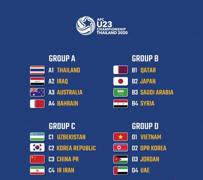 u23亚洲杯赛程(u23亚洲杯赛程安排表最新)  第1张