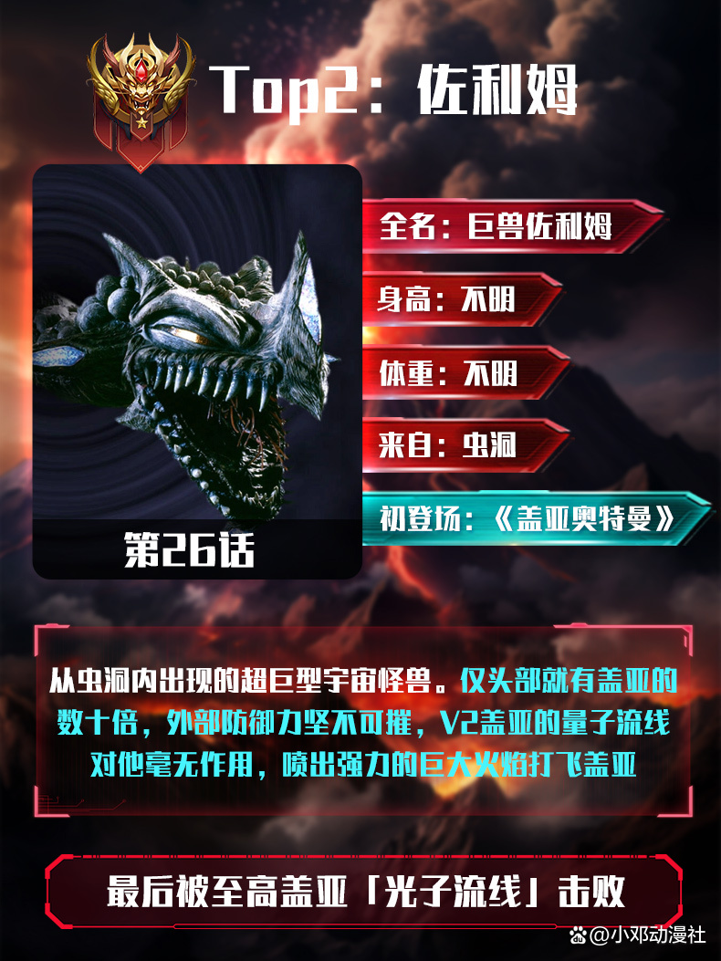 官方公认十大最强怪兽(官方公认十大最强怪兽路西法)  第2张