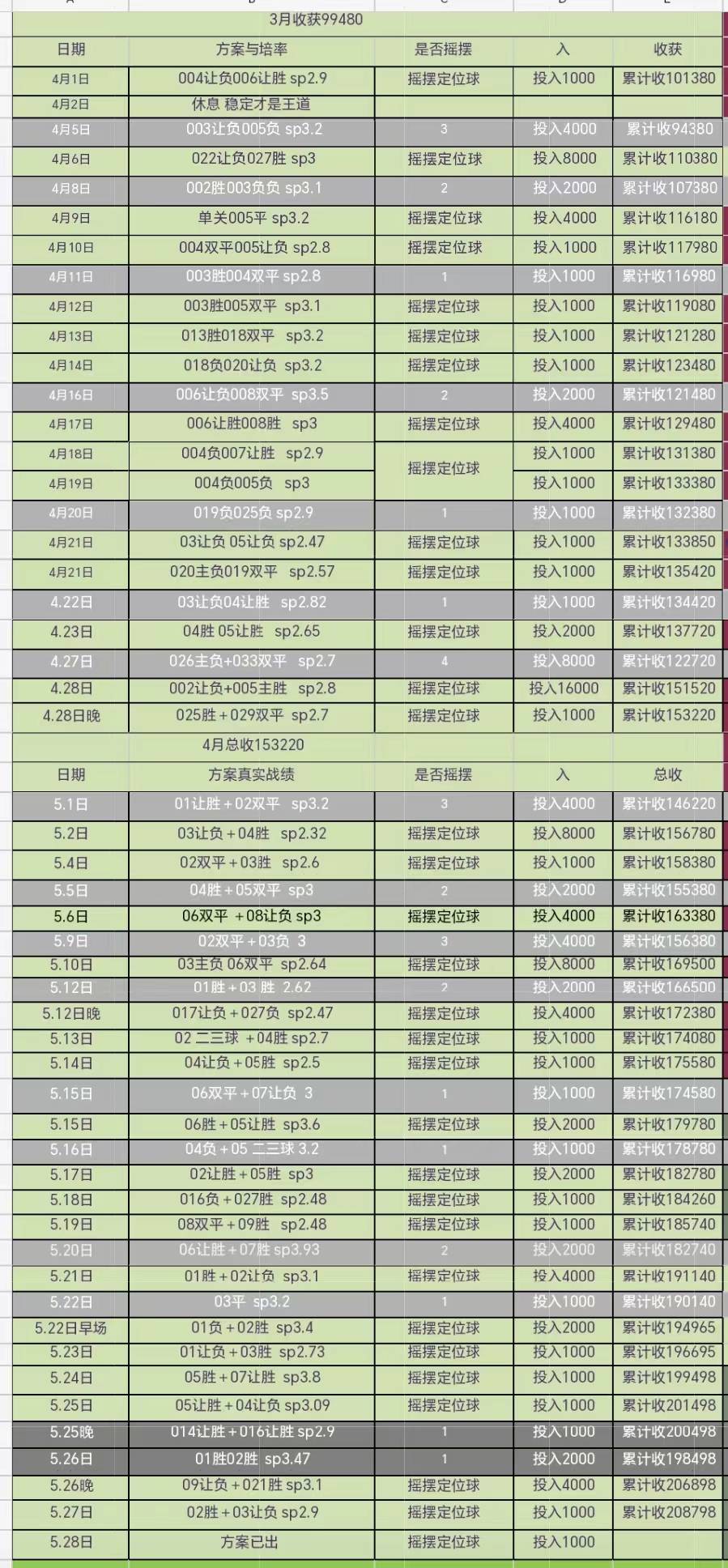 解放者杯赛程比分结果(2024解放者杯积分榜最新排名)  第1张